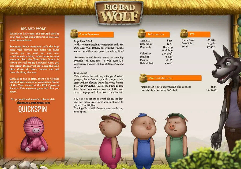 Offizielles Quickspin-Datenblatt für den Original Big Bad Wolf Slot: RTP 97,34 %, Volatilität 4,24 von 5